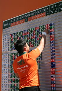 爱游戏平台-乌拉圭男篮在南美锦标赛中持续升温，体育水平不断提升，乌拉圭篮球赛